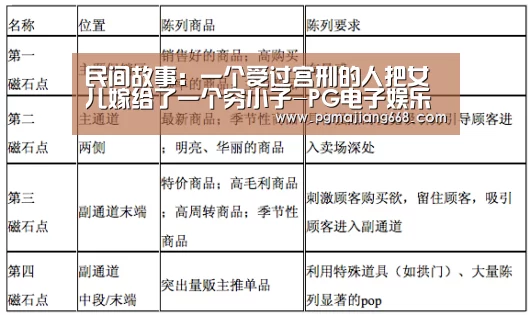 民间故事:一个受过宫刑的人把女儿嫁给了一个穷小子-PG电子娱乐(图3) PG真人麻将